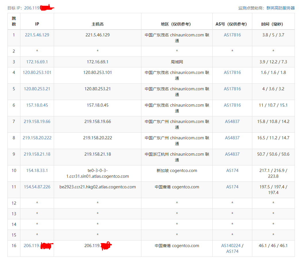 来个大佬分析一下回程是什么路由