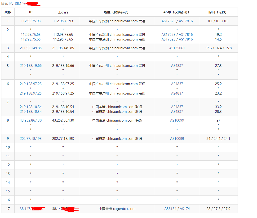 来个大佬分析一下回程是什么路由